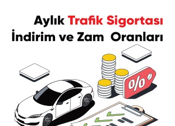 Aylık Trafik Sigortası İndirim Ve Zam Oranları 2023 - Sigortaladim.com